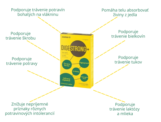 Digestrong na travenie