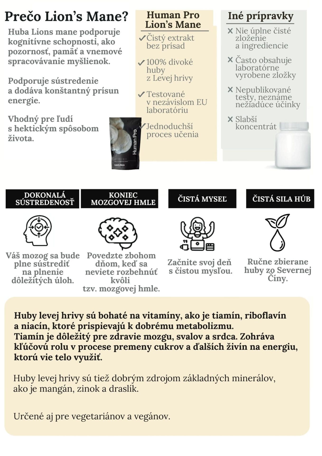 levia hriva human pro