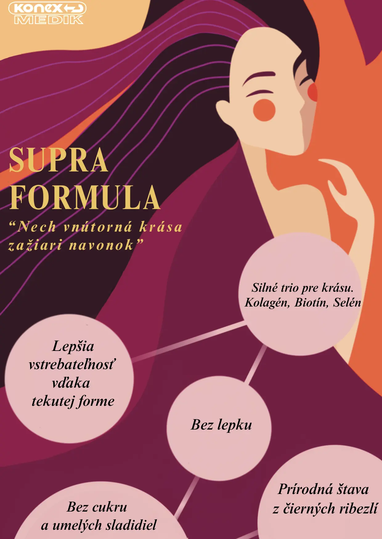 Supra formula liquid 175 ml - Koža, vlasy, nechty - elixír krásy v tekutej forme 4 Pre ženy, ktoré chcú spomaliť proces starnutia pokožky Pre ľudí so suchou alebo unavenou pleťou Pre tých, ktorí majú lámavé nechty alebo vypadávajúce vlasy